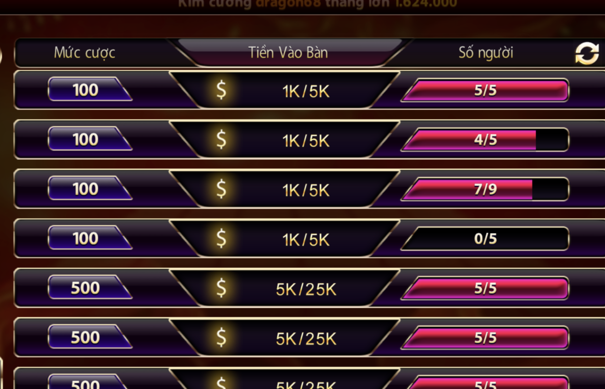 Poker được biết đến là một trong những tựa game đình đám nhất có mặt tại Gemwin