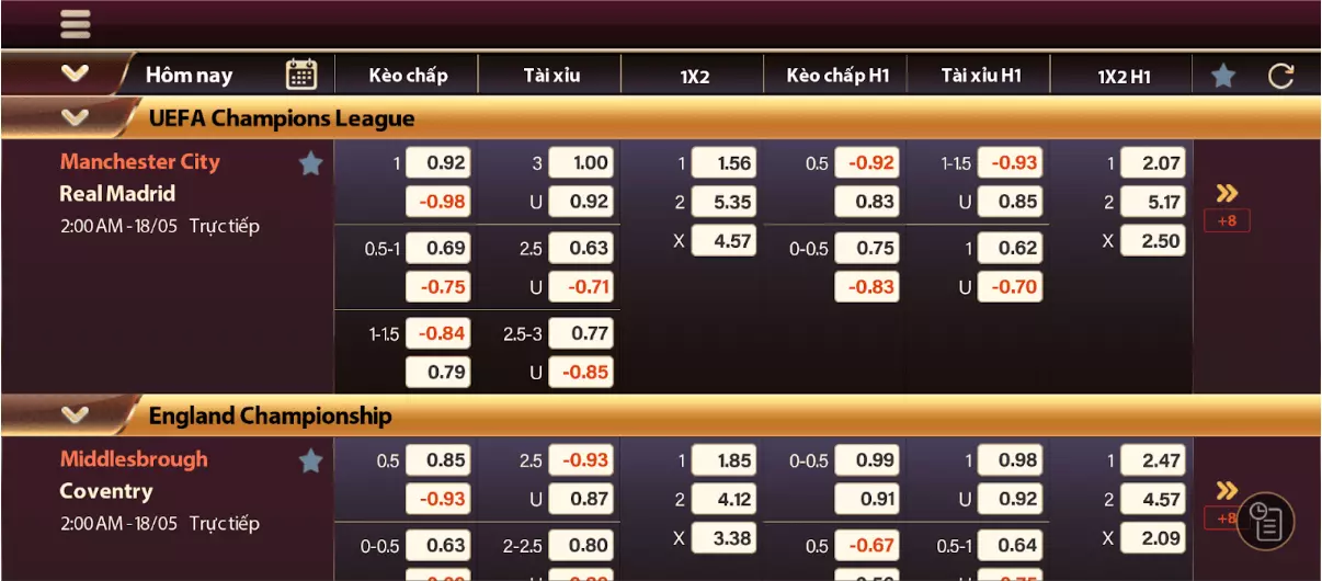 Cá độ thể thao cược thưởng nóng bỏng gemwin