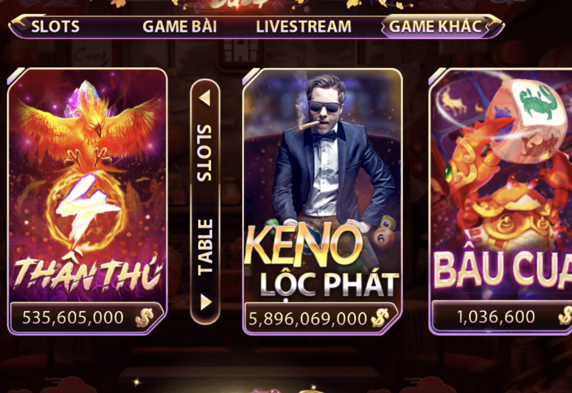 Tựa game Keno Lộc Phát cùng loạt ưu điểm tuyệt vời nhất